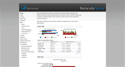 Desktop Screenshot of barracudacentral.org
